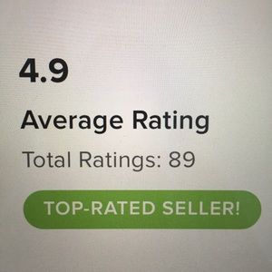 BUY WITH CONFIDENCE